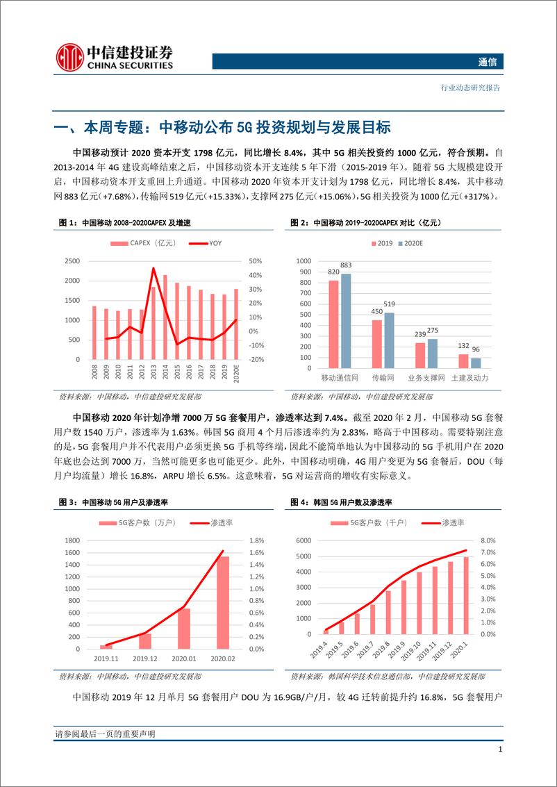 《通信行业动态：中国移动预计2020年5G资本开支达千亿-20200322-中信建投-17页》 - 第4页预览图