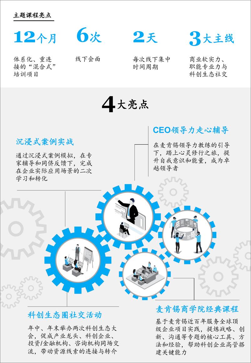 《20240730_独角兽加速计划微信文章_vF-6页》 - 第3页预览图