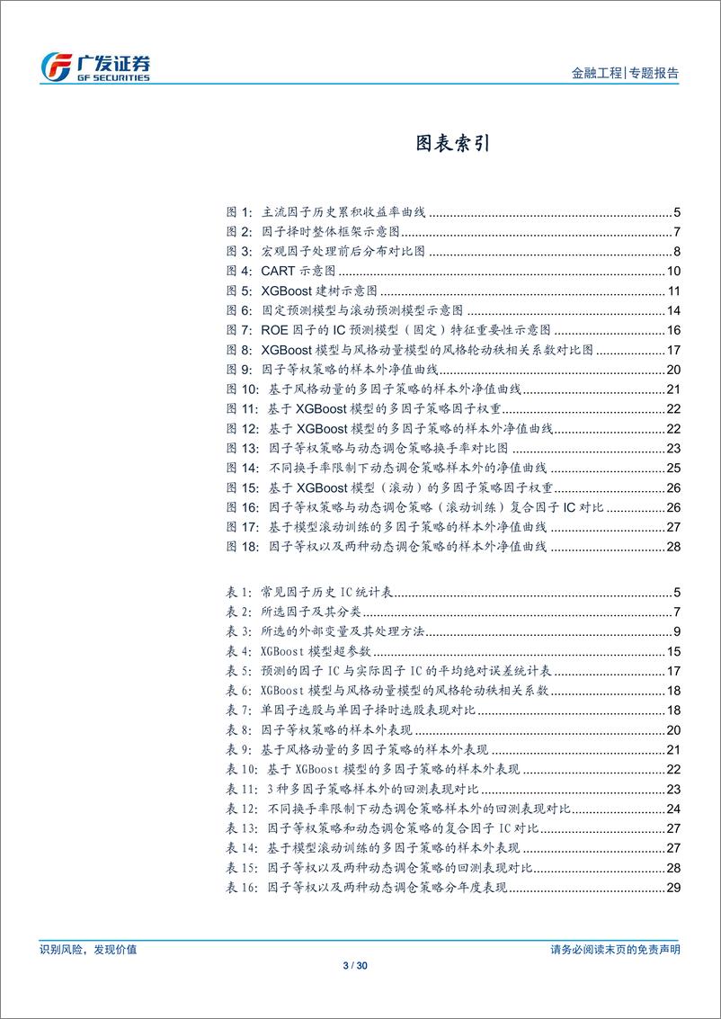 《广发证2018042多因子Alpha系列报告之（三十六）：机器学习多因子动态调仓策略》 - 第3页预览图