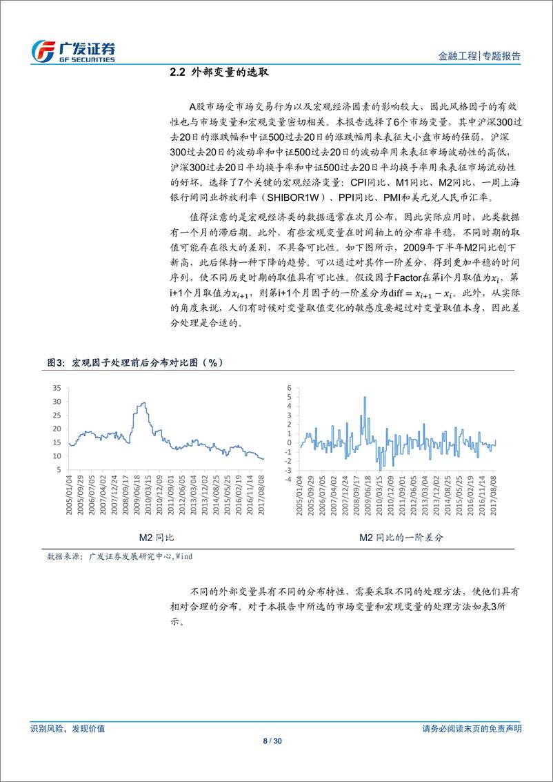 《广发证2018042多因子Alpha系列报告之（三十六）：机器学习多因子动态调仓策略》 - 第8页预览图