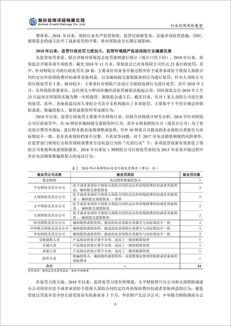 《联合信用评级-2019年中国保险行业信用风险展望-2018.12-12页》 - 第7页预览图