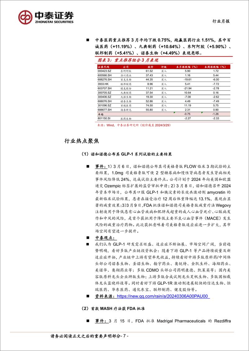 《医药生物行业4月月报：Q1前瞻；逐步关注Q2业绩改善-240331-中泰证券-16页》 - 第6页预览图