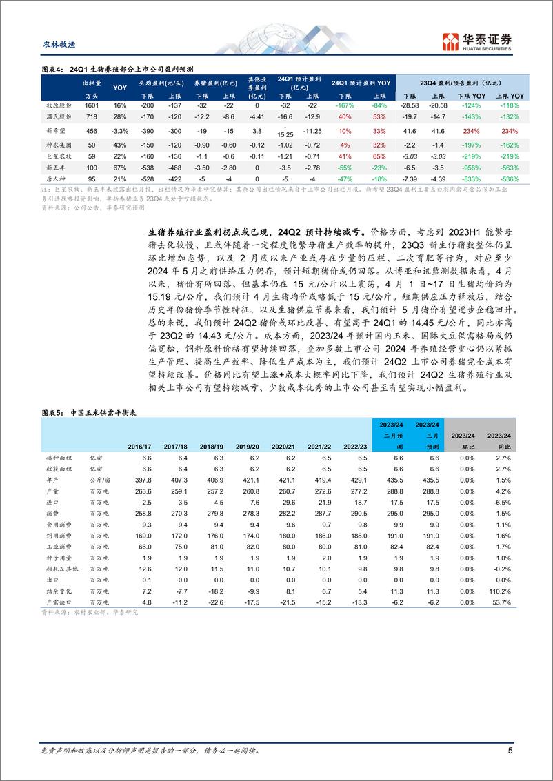 《农林牧渔行业专题研究：萌宠／种业高景气，养殖静待周期反转-240418-华泰证券-20页》 - 第5页预览图