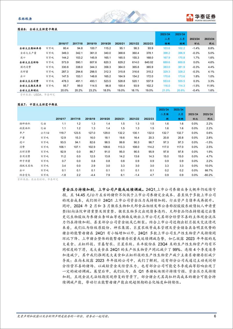 《农林牧渔行业专题研究：萌宠／种业高景气，养殖静待周期反转-240418-华泰证券-20页》 - 第6页预览图