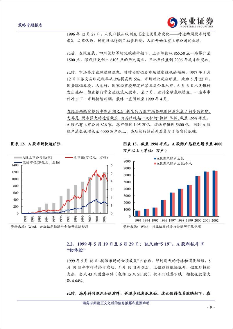 《牛市深度复盘：“5·19”行情-241004-兴业证券-18页》 - 第8页预览图