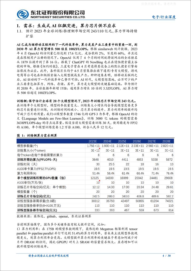 《东北证券-电子行业深度报告：生成式AI驱动算力芯片腾飞-230630》 - 第4页预览图