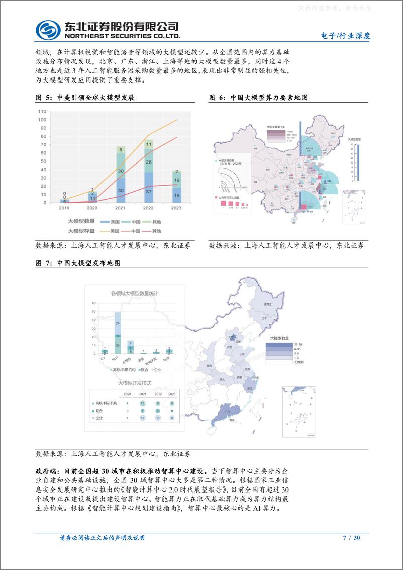 《东北证券-电子行业深度报告：生成式AI驱动算力芯片腾飞-230630》 - 第7页预览图