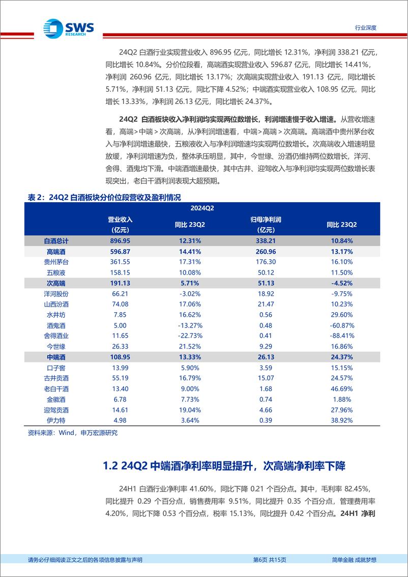 《食品饮料行业白酒2024年中报总结：24Q2增速放缓，基本面压力开始显现-240902-申万宏源-15页》 - 第6页预览图