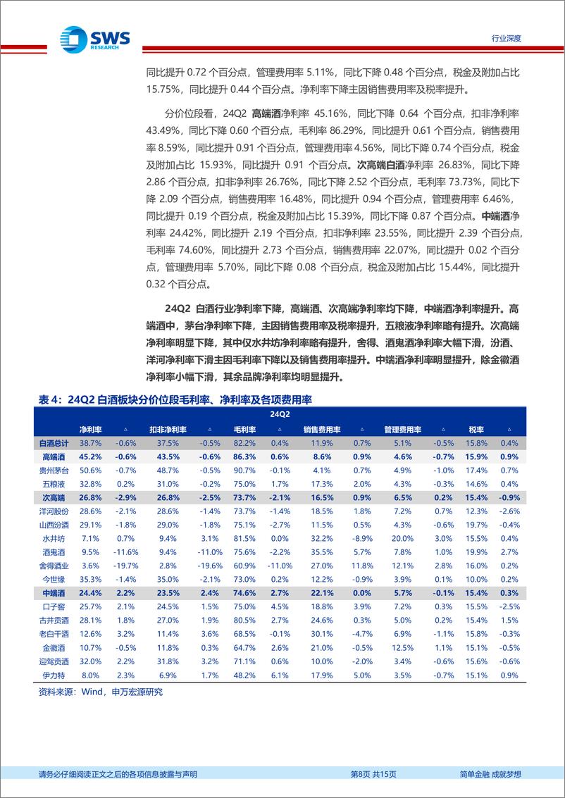 《食品饮料行业白酒2024年中报总结：24Q2增速放缓，基本面压力开始显现-240902-申万宏源-15页》 - 第8页预览图