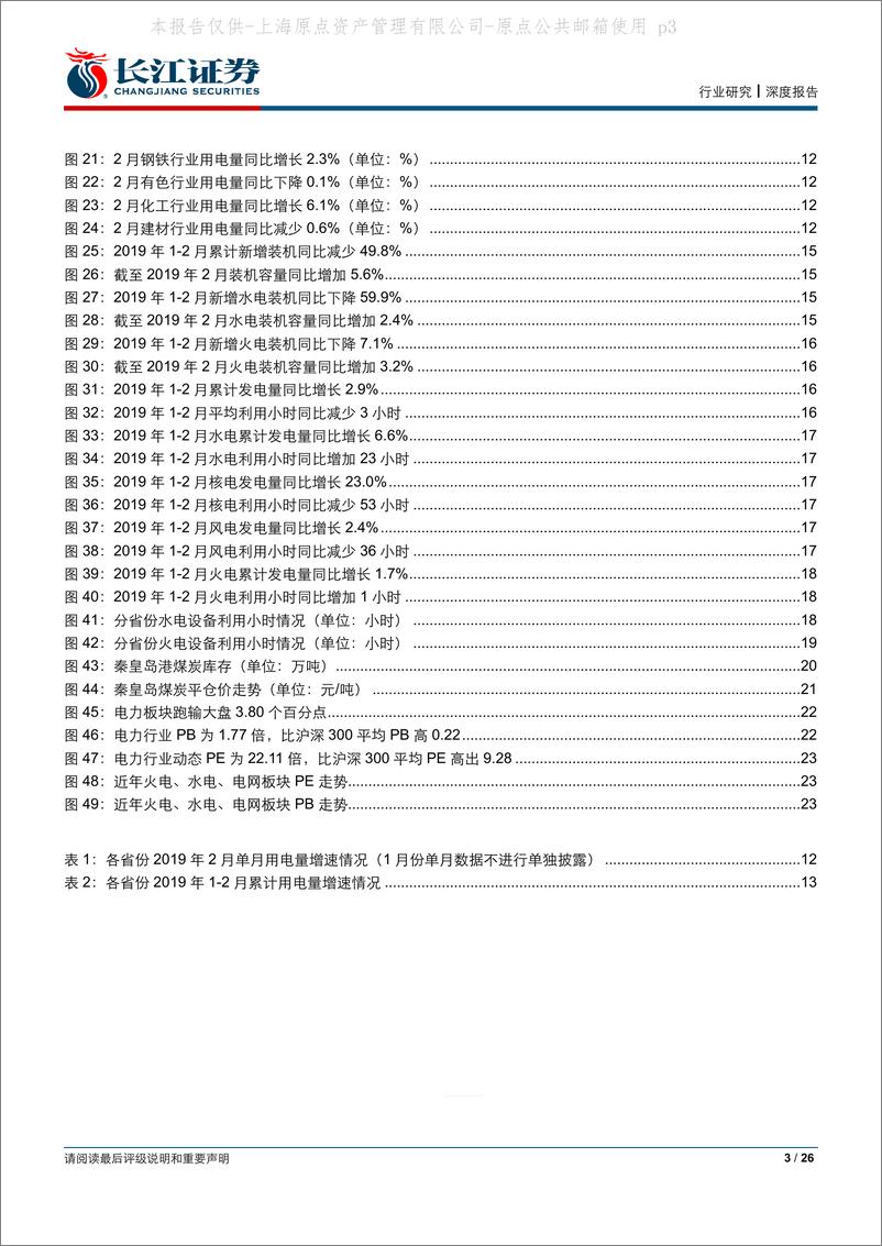 《3月电力行业月报：用电需求减弱压低煤价，火电一季度业绩改善获良好开局-20190402-长江证券-26页》 - 第4页预览图