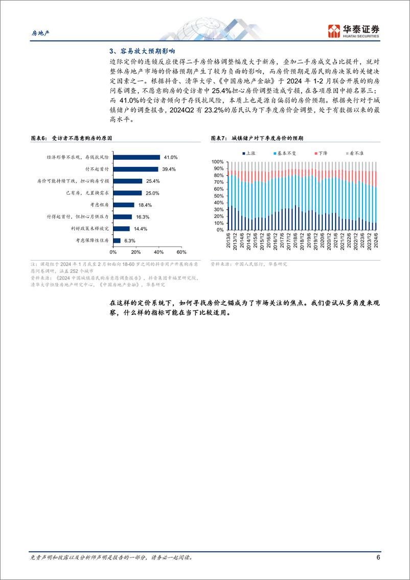 《房地产行业二手房系列研究：寻找房价之锚-240820-华泰证券-26页》 - 第6页预览图