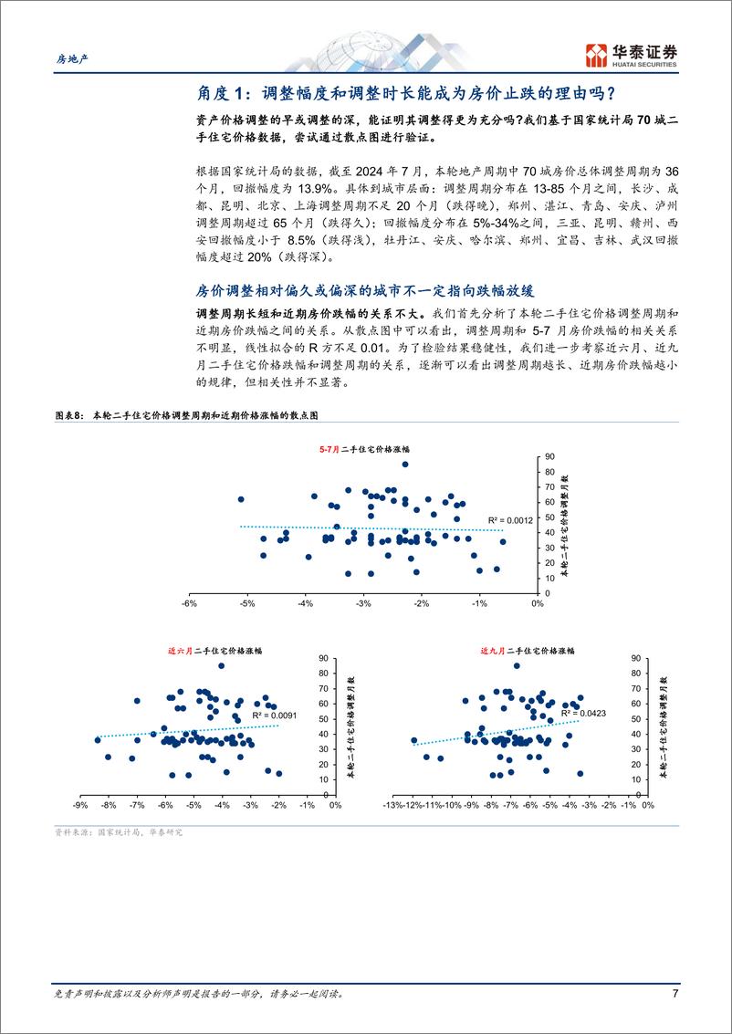 《房地产行业二手房系列研究：寻找房价之锚-240820-华泰证券-26页》 - 第7页预览图