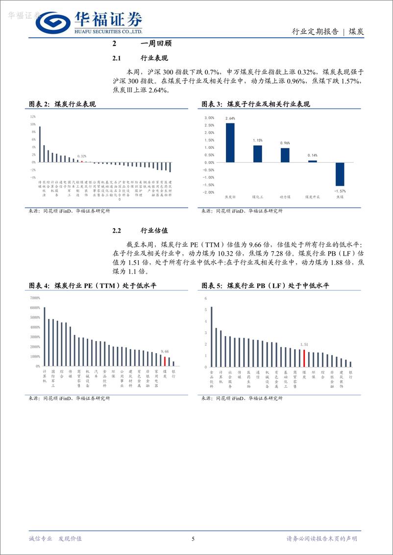 《煤炭行业周报：下游呈现复苏迹象，双焦需求兑现难以一蹴而就，库存已至历史低位-华福证券》 - 第5页预览图