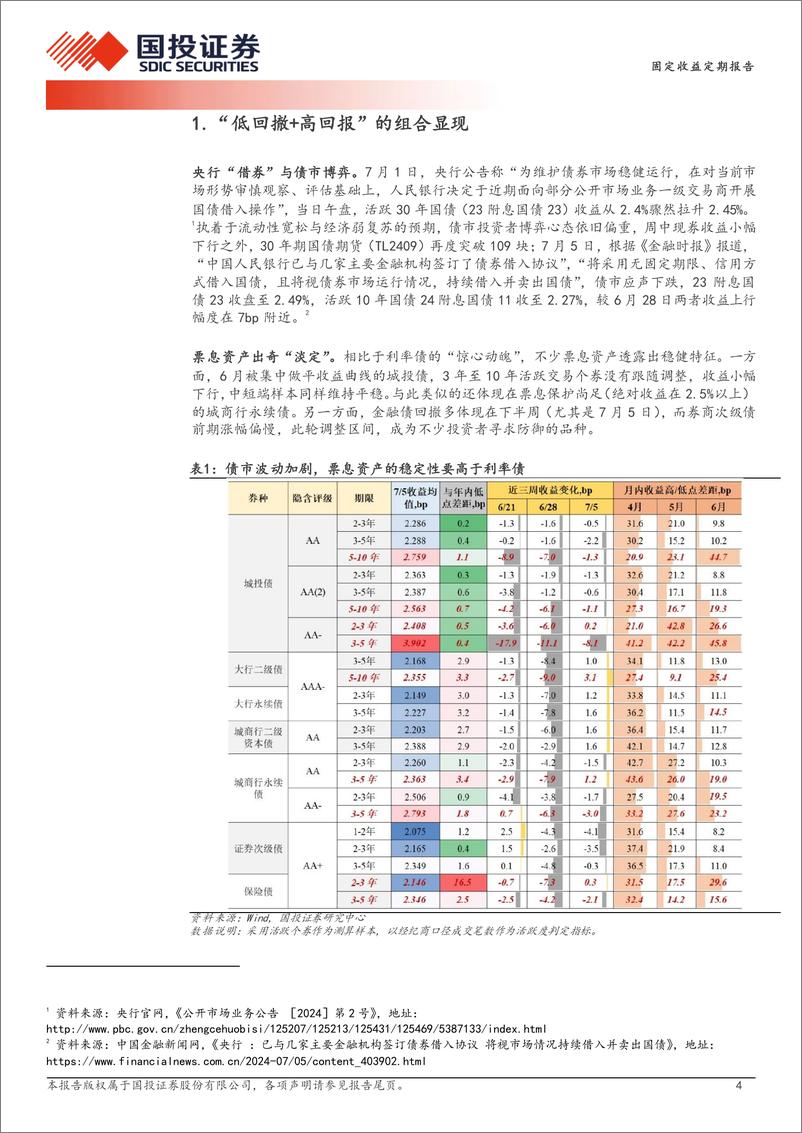 《信用策略的勇气-240708-国投证券-14页》 - 第4页预览图