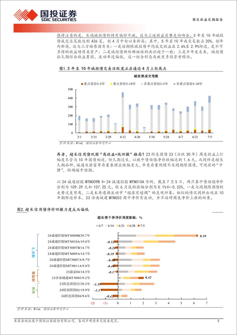 《信用策略的勇气-240708-国投证券-14页》 - 第5页预览图