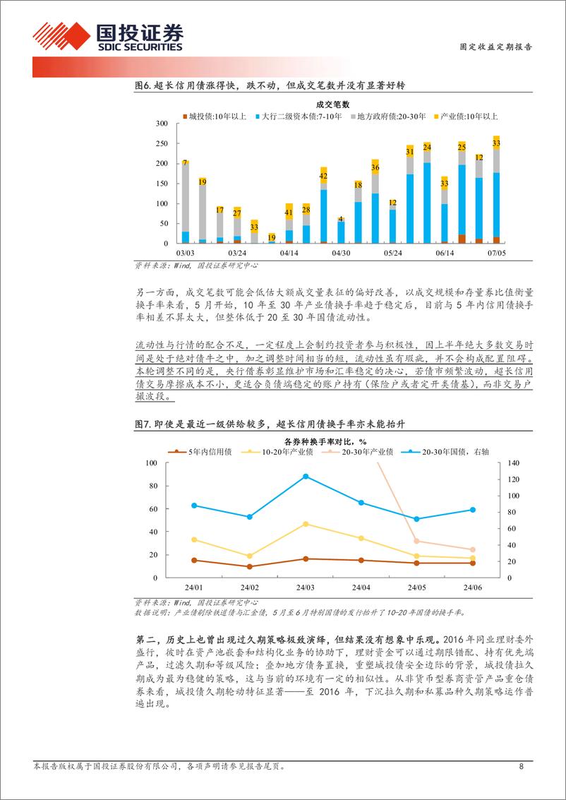 《信用策略的勇气-240708-国投证券-14页》 - 第8页预览图