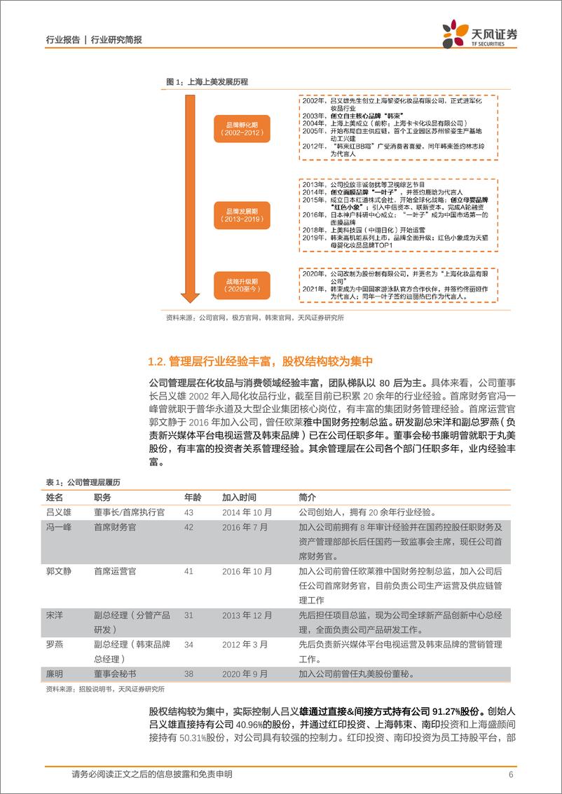 《商贸零售行业上海上美：多品牌战略布局+营销持续迭代，传统国货龙头积极变革拥抱成长-20220816-天风证券-26页》 - 第7页预览图