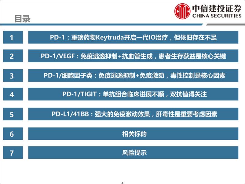 《医药行业双抗系列报告之二：二代IO药物，后PD-1／PD-L1时代的重要投资机会-240707-中信建投-60页》 - 第4页预览图