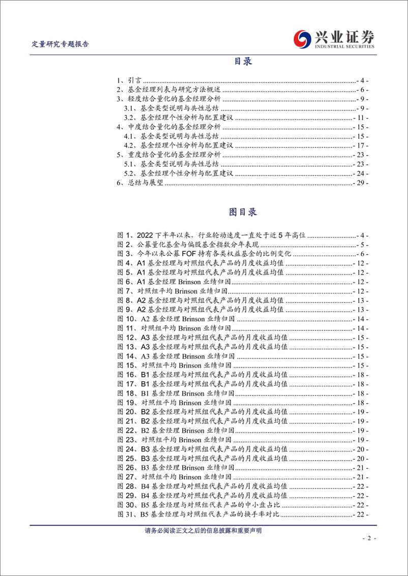 《权益基金经理的量化范式总结-20231109-兴业证券-31页》 - 第3页预览图