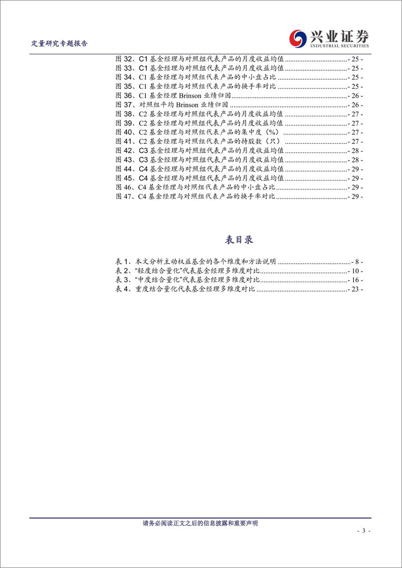 《权益基金经理的量化范式总结-20231109-兴业证券-31页》 - 第4页预览图