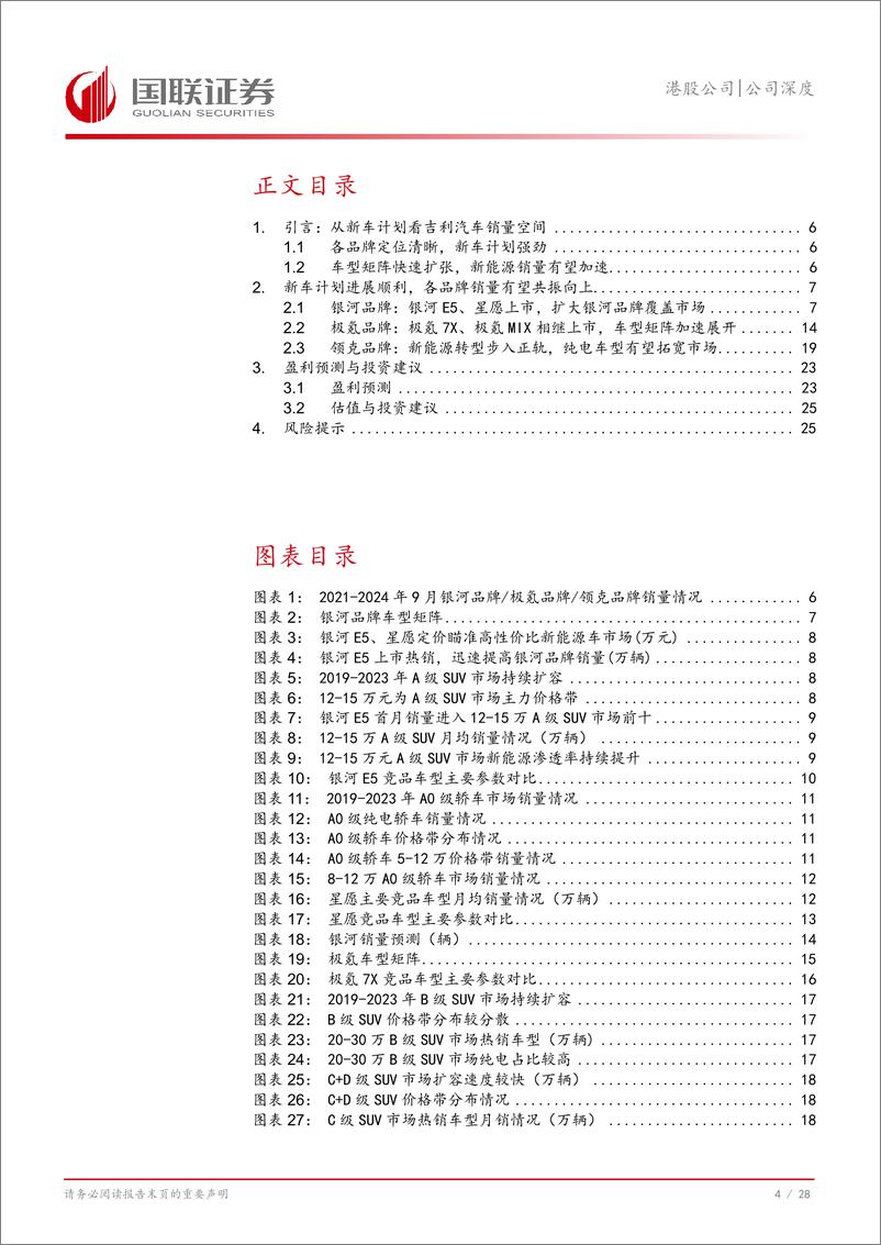 《吉利汽车(00175.HK)从新车计划看吉利汽车销量空间-241112-国联证券-29页》 - 第5页预览图