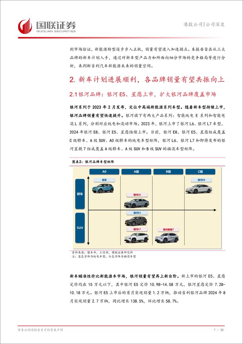 《吉利汽车(00175.HK)从新车计划看吉利汽车销量空间-241112-国联证券-29页》 - 第8页预览图