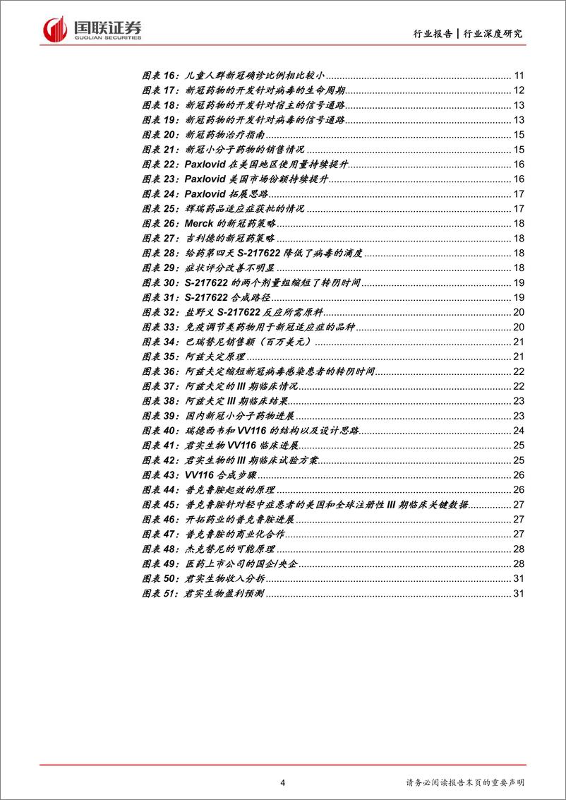 《医药生物行业深度研究：新冠治疗+预防全球千亿市场，国产药物迎来突破-20220816-国联证券-33页》 - 第5页预览图