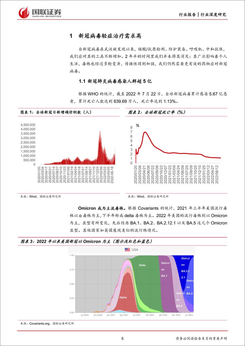 《医药生物行业深度研究：新冠治疗+预防全球千亿市场，国产药物迎来突破-20220816-国联证券-33页》 - 第6页预览图