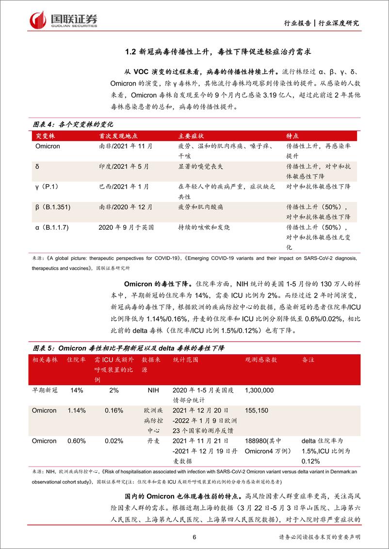 《医药生物行业深度研究：新冠治疗+预防全球千亿市场，国产药物迎来突破-20220816-国联证券-33页》 - 第7页预览图