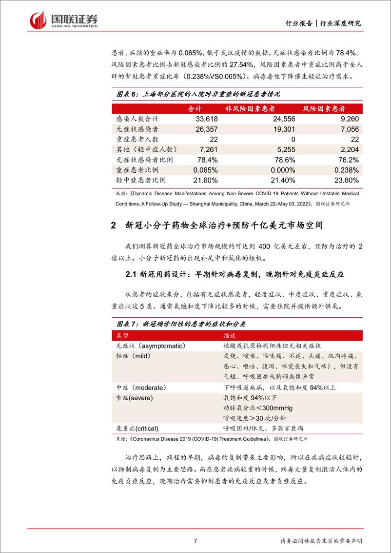 《医药生物行业深度研究：新冠治疗+预防全球千亿市场，国产药物迎来突破-20220816-国联证券-33页》 - 第8页预览图