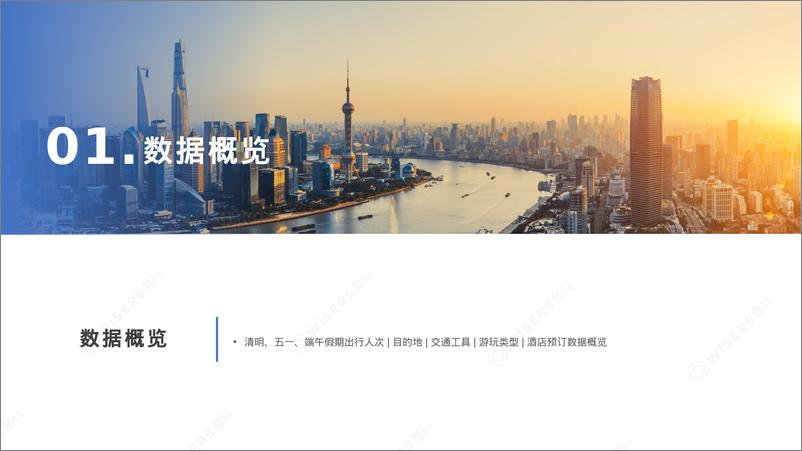 《2024（上）文旅行业消费者洞察报告》 - 第4页预览图