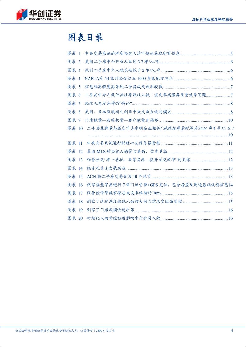 《房地产行业深度研究报告-存量房时代系列报告(三)：穿透ACN，本质是管控力-240805-华创证券-20页》 - 第4页预览图