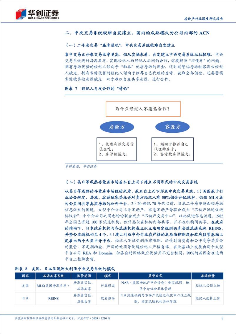 《房地产行业深度研究报告-存量房时代系列报告(三)：穿透ACN，本质是管控力-240805-华创证券-20页》 - 第8页预览图