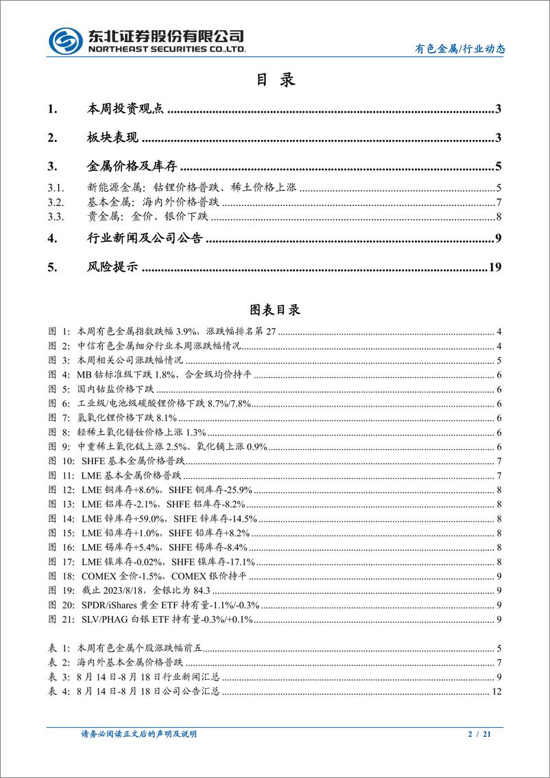 《有色金属行业动态报告：金价并非趋势逆转，而是蓄力待时-20230820-东北证券-21页》 - 第3页预览图