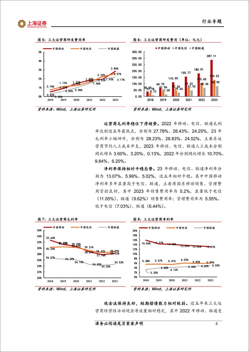 《通信行业三大运营商23年业绩点评：创新驱动深化转型，迈向智能化时代-240417-上海证券-15页》 - 第6页预览图