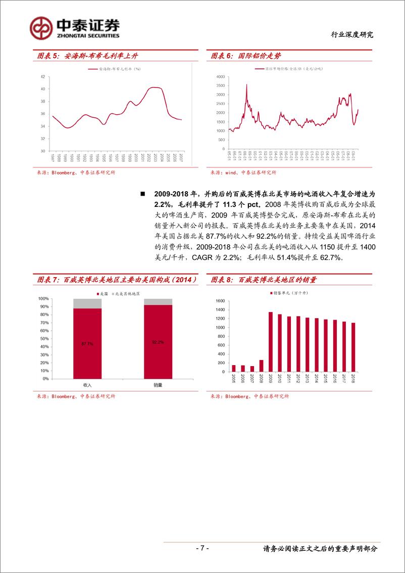 《饮料制造行业：对标美国啤酒龙头及中国啤酒先行指标，结构升级叠加产能优化，啤酒龙头演绎戴维斯双击-20190528-中泰证券-22页》 - 第8页预览图