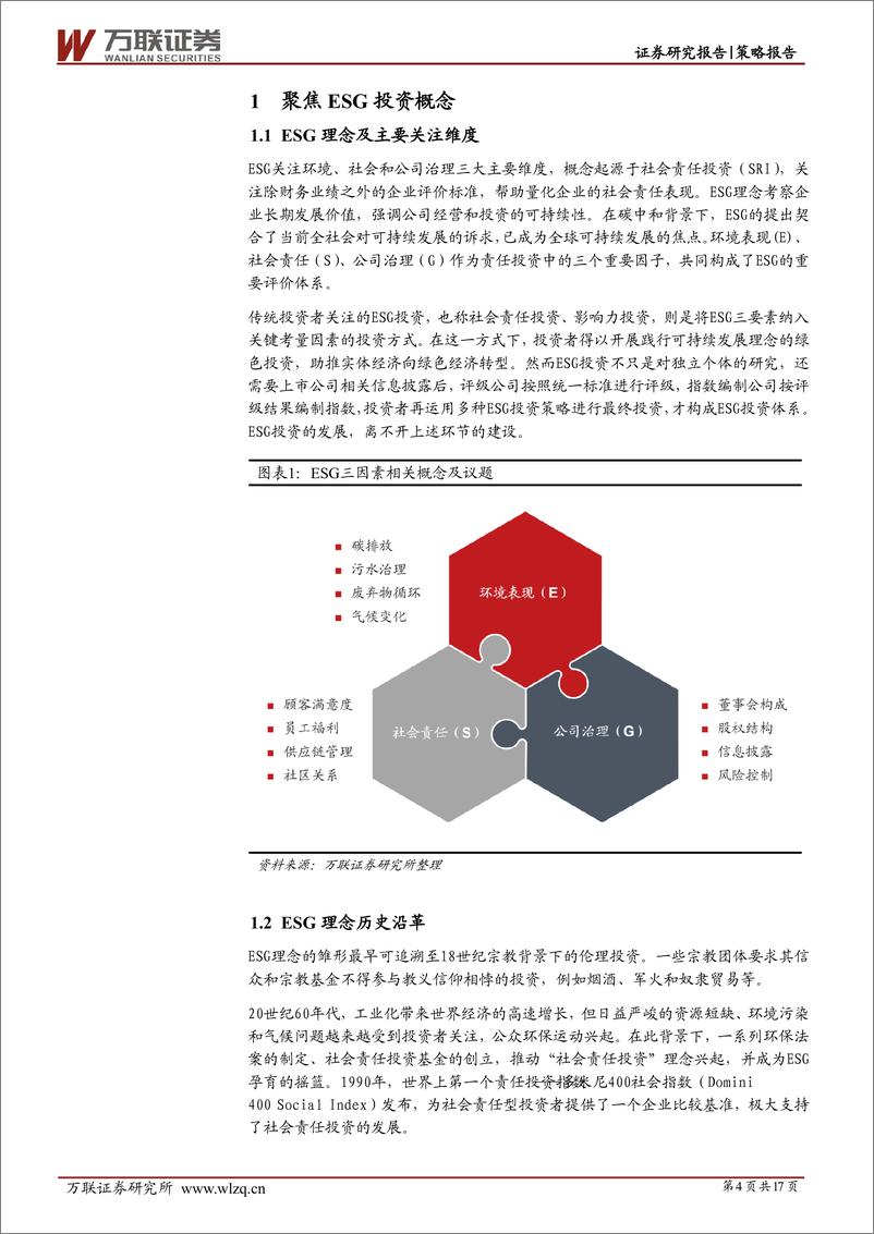 《策略深度报告：把握ESG投资机遇-20230614-万联证券-17页》 - 第5页预览图