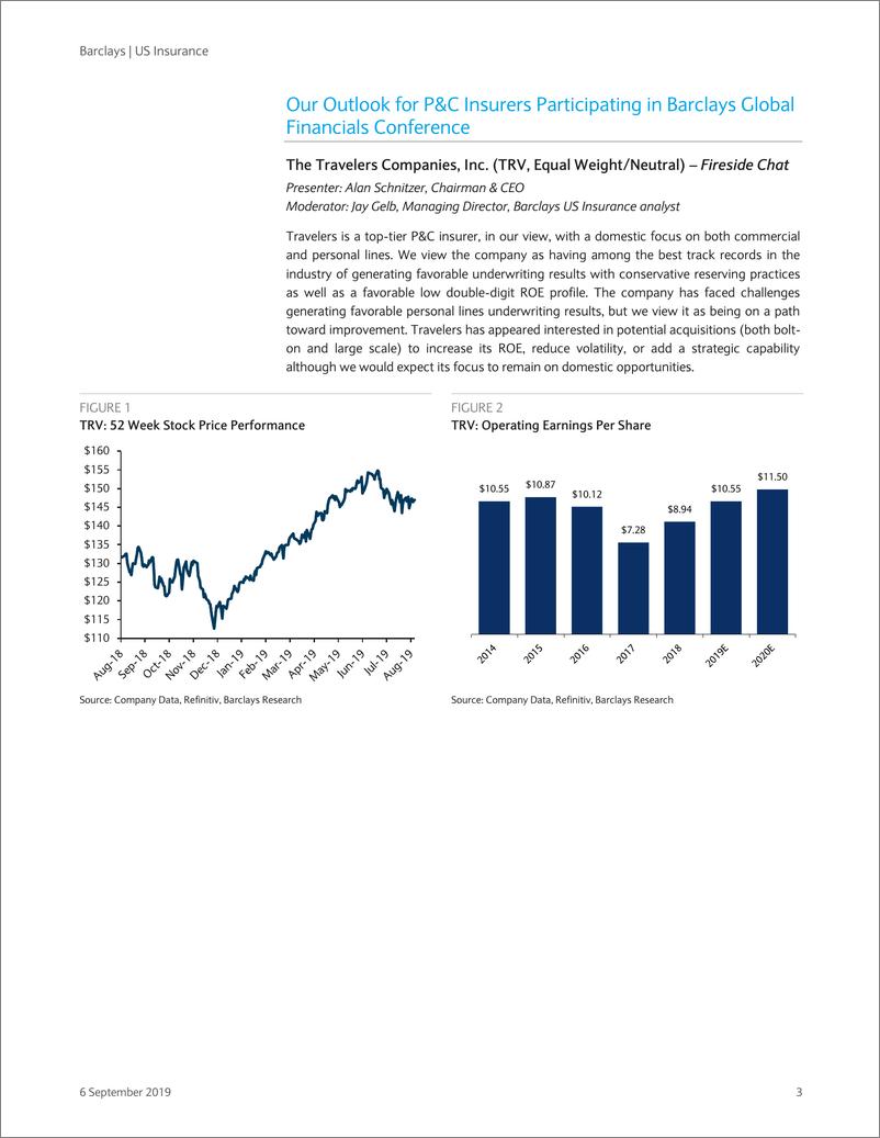 《巴克莱-美股-保险行业-美国保险业：巴克莱金融会议预览——财务与寿险-2019.9.6-27页》 - 第4页预览图