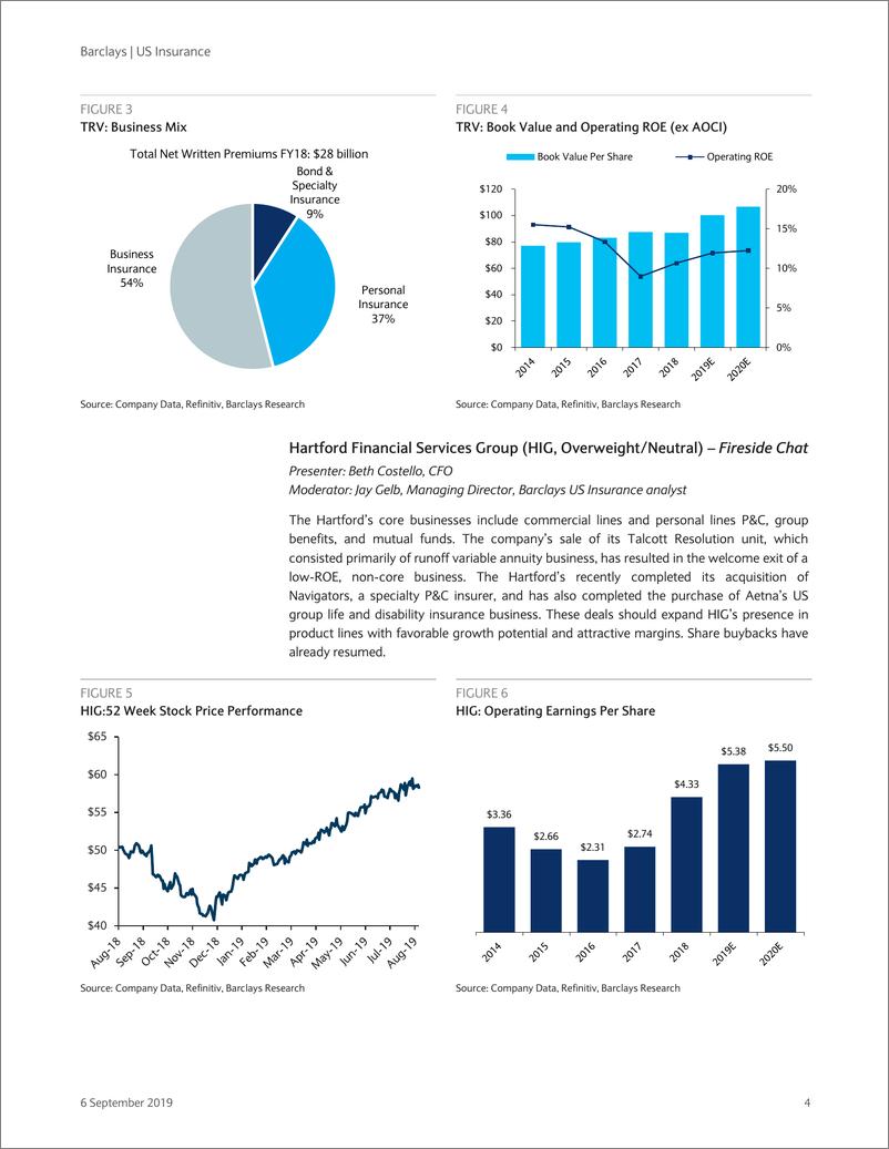 《巴克莱-美股-保险行业-美国保险业：巴克莱金融会议预览——财务与寿险-2019.9.6-27页》 - 第5页预览图