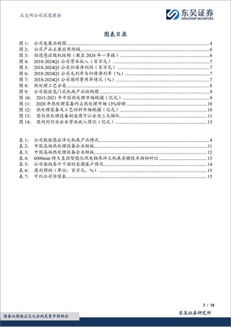 《恒进感应(838670)国产感应淬火机床领先制造商，高端化转型加速-240811-东吴证券-18页》 - 第3页预览图