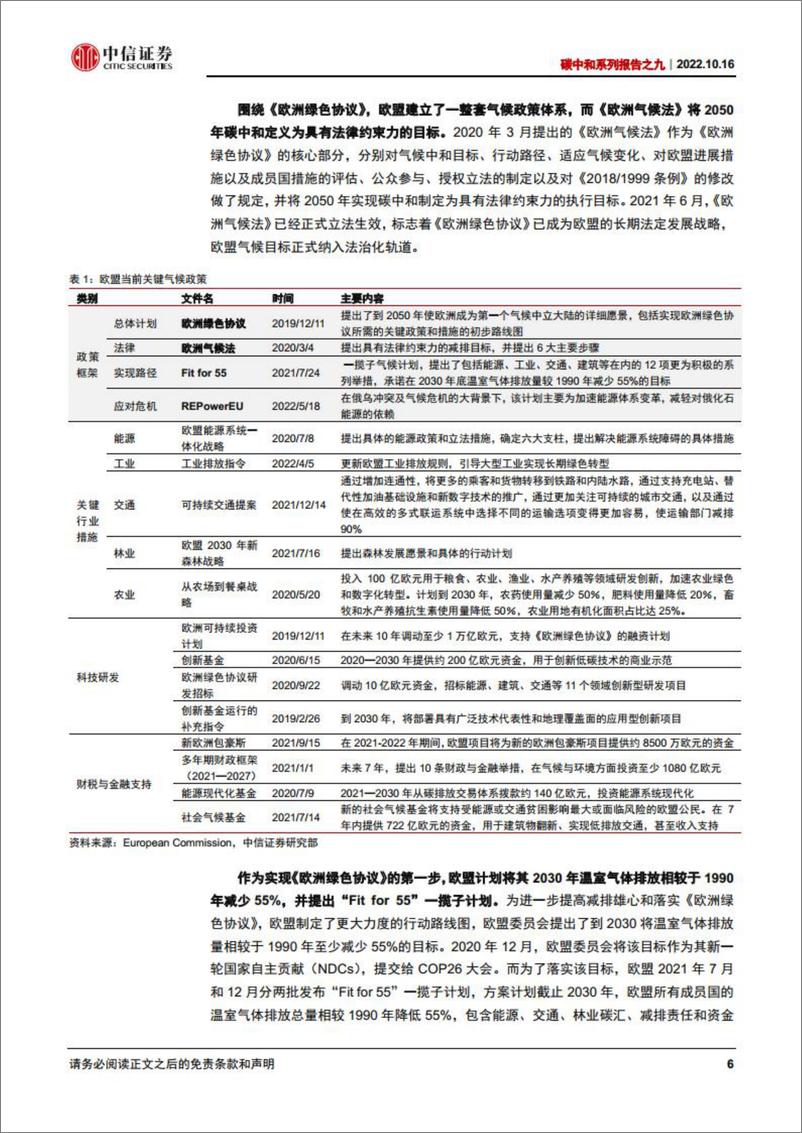 《碳中和系列报告之九：欧洲的近忧与远虑，气候政策有进有退-20221016-中信证券-39页》 - 第7页预览图