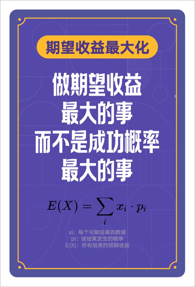 《决策的54个基本-做好决策需掌握的基本原则》 - 第2页预览图