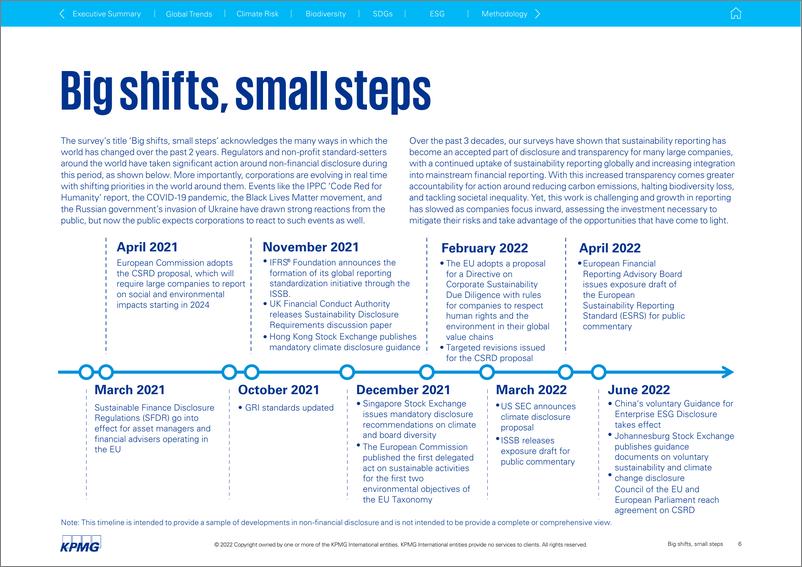 《毕马威-2022年可持续发展报告调查（英）-81页》 - 第6页预览图