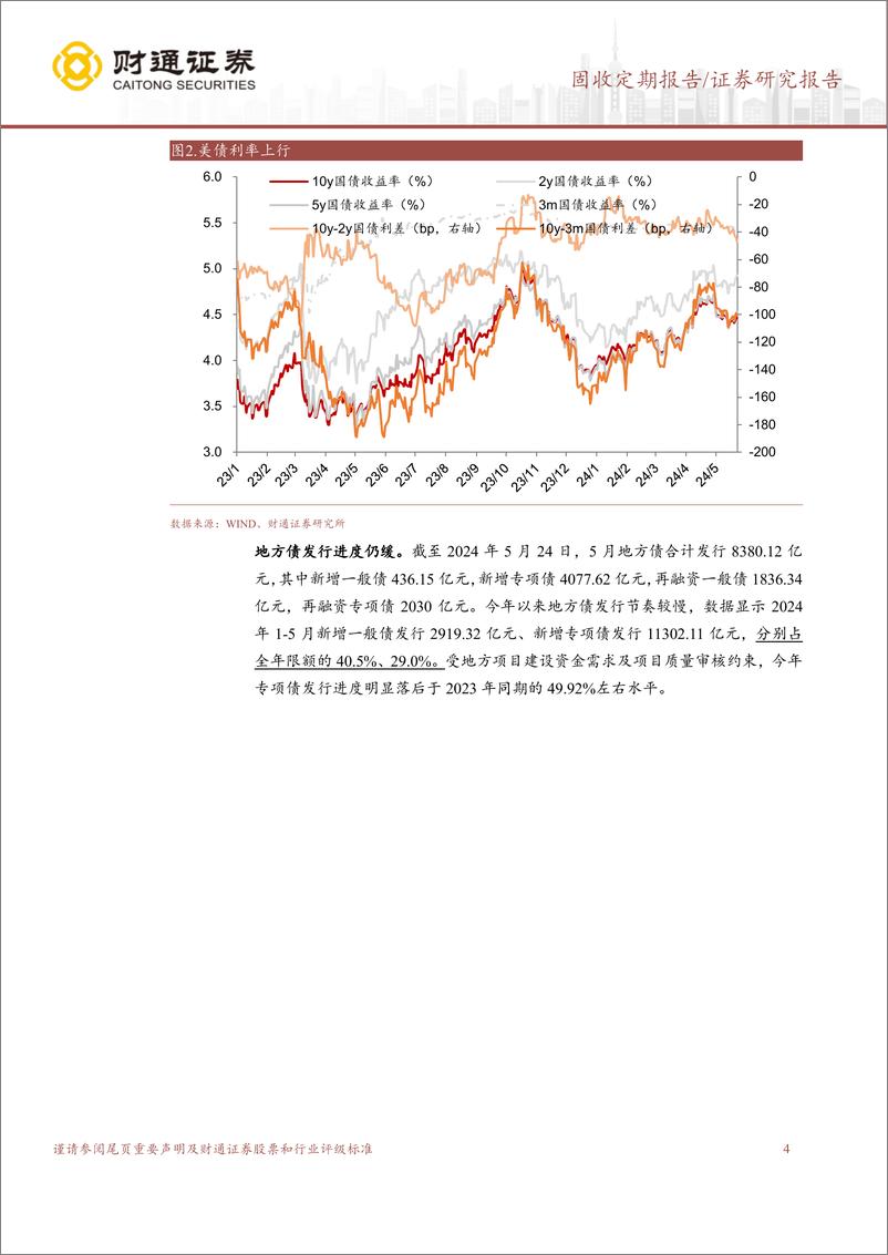 《下周地方债净发行规模达年内新高-240526-财通证券-15页》 - 第4页预览图
