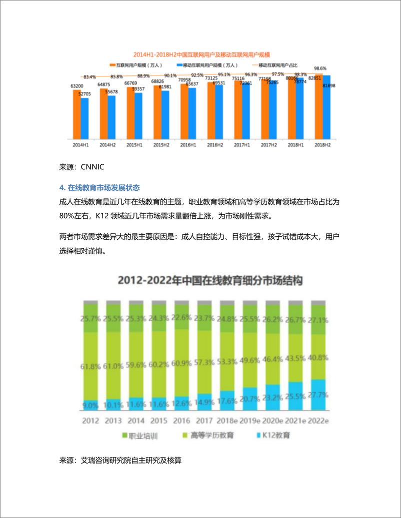 《竞品分析报告  在线教育井喷时代，谁才是真正的王者？》 - 第6页预览图