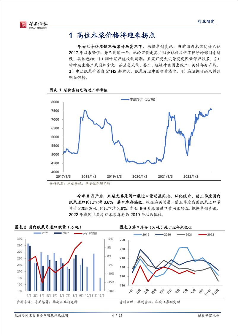 《轻工制造行业：周期成长共振的序幕开启-20221102-华安证券-21页》 - 第5页预览图