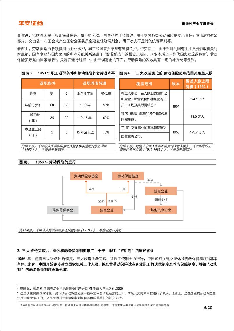 《养老保险行业体系研究(一)-中国基本养老险：改革历程与政策经验-240719-平安证券-30页》 - 第6页预览图