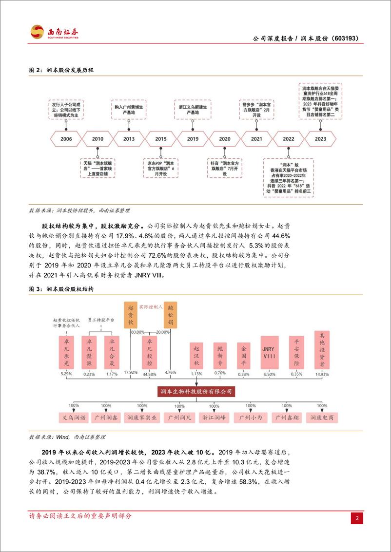 《润本股份(603193)研产销一体化优势突出，大品牌小品类空间广阔-240731-西南证券-38页》 - 第8页预览图