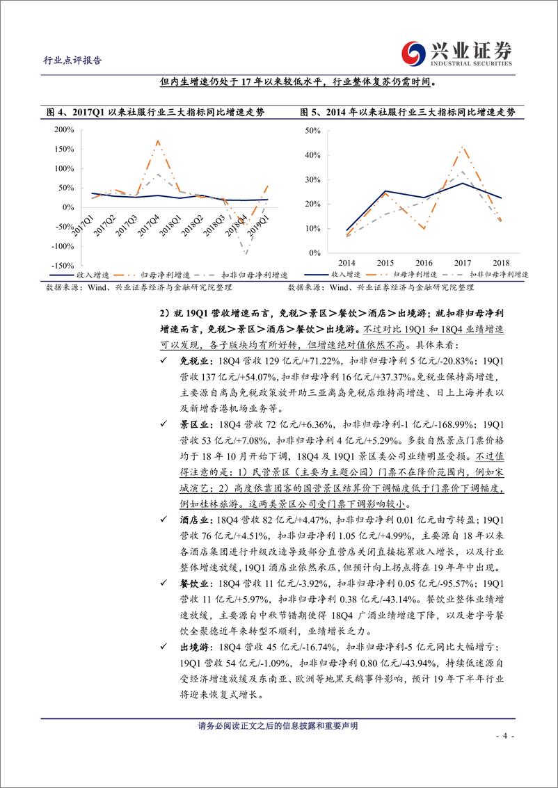 《社会服务行业18年报及19一季报综述：18Q4及19Q1社服行业业绩增速触底回升，免税依然一枝独秀-20190506-兴业证券-26页》 - 第5页预览图