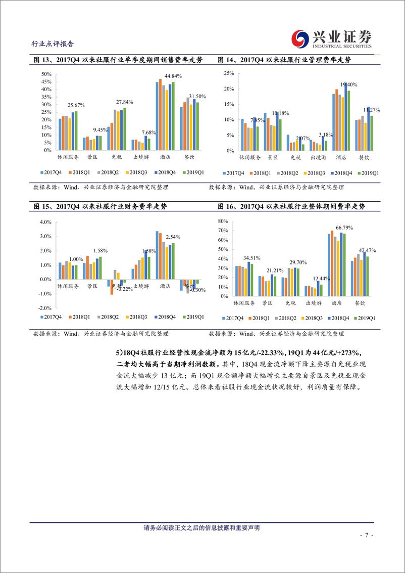 《社会服务行业18年报及19一季报综述：18Q4及19Q1社服行业业绩增速触底回升，免税依然一枝独秀-20190506-兴业证券-26页》 - 第8页预览图